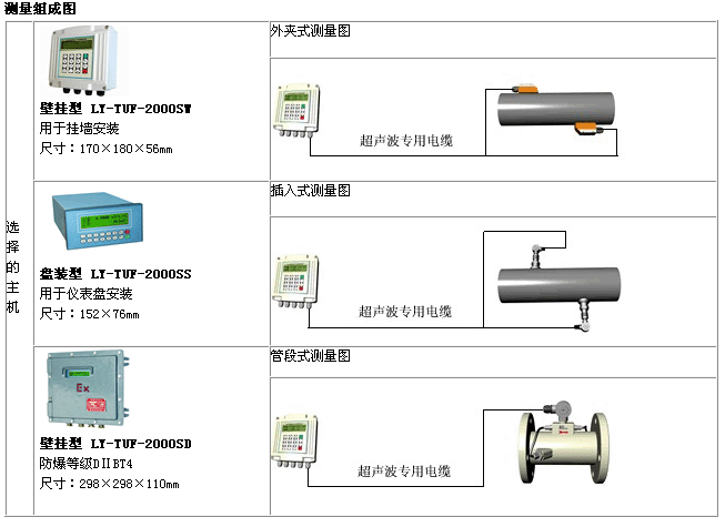 ̶ʽӋ(j)yMɈD