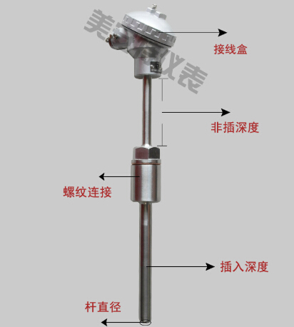 WRE2-330-F耐腐型熱電